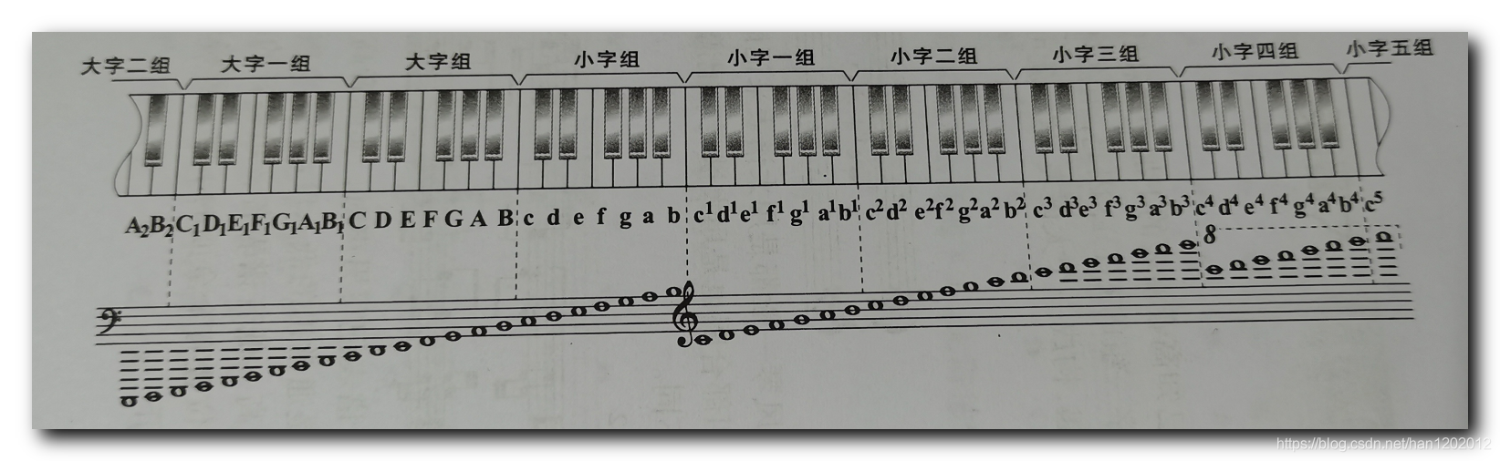 panio_key.png panio_key.png